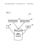 Apparatus and method for a financial planning faith-based rules database diagram and image