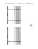 Apparatus and method for a financial planning faith-based rules database diagram and image