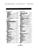 Apparatus and method for a financial planning faith-based rules database diagram and image