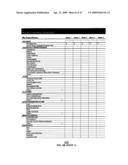 Apparatus and method for a financial planning faith-based rules database diagram and image