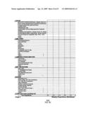 Apparatus and method for a financial planning faith-based rules database diagram and image