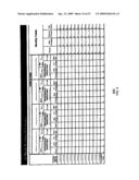 Apparatus and method for a financial planning faith-based rules database diagram and image