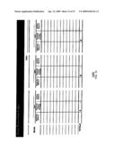 Apparatus and method for a financial planning faith-based rules database diagram and image