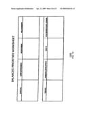 Apparatus and method for a financial planning faith-based rules database diagram and image