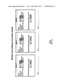 Apparatus and method for a financial planning faith-based rules database diagram and image