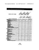 Apparatus and method for a financial planning faith-based rules database diagram and image