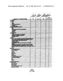 Apparatus and method for a financial planning faith-based rules database diagram and image