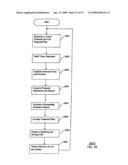 Apparatus and method for a financial planning faith-based rules database diagram and image