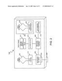 Funding a Radio Frequency Device Transaction diagram and image