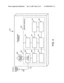 Funding a Radio Frequency Device Transaction diagram and image