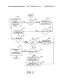 Funding a Radio Frequency Device Transaction diagram and image