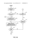 Funding a Radio Frequency Device Transaction diagram and image