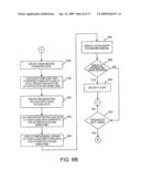 Funding a Radio Frequency Device Transaction diagram and image
