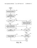 Funding a Radio Frequency Device Transaction diagram and image