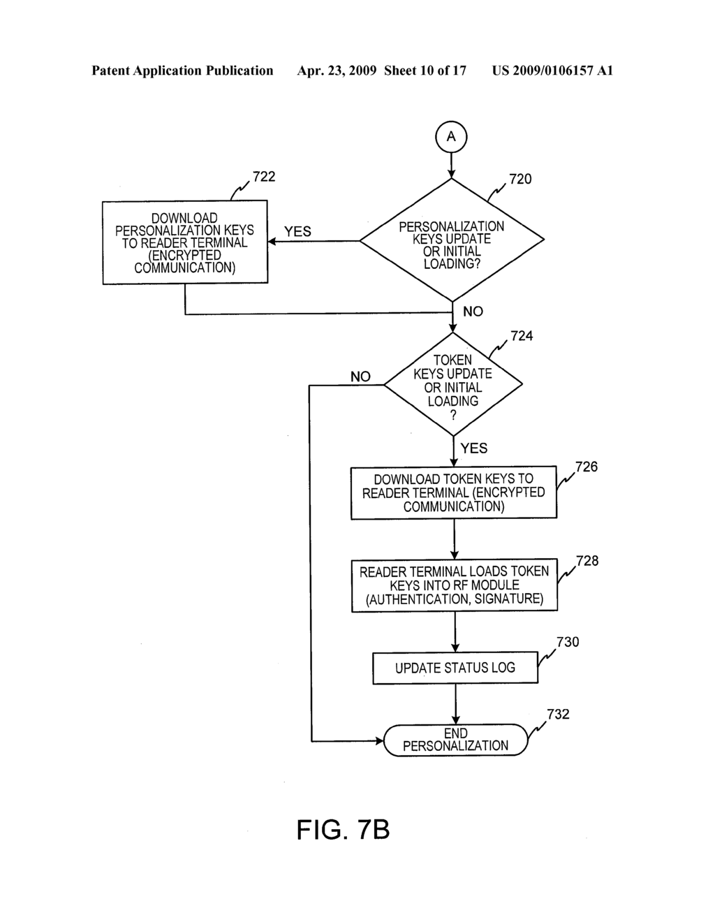 Funding a Radio Frequency Device Transaction - diagram, schematic, and image 11