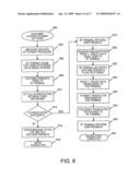 Funding a Radio Frequency Device Transaction diagram and image