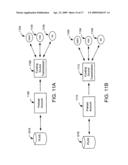 Funding a Radio Frequency Device Transaction diagram and image