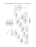 Funding a Radio Frequency Device Transaction diagram and image