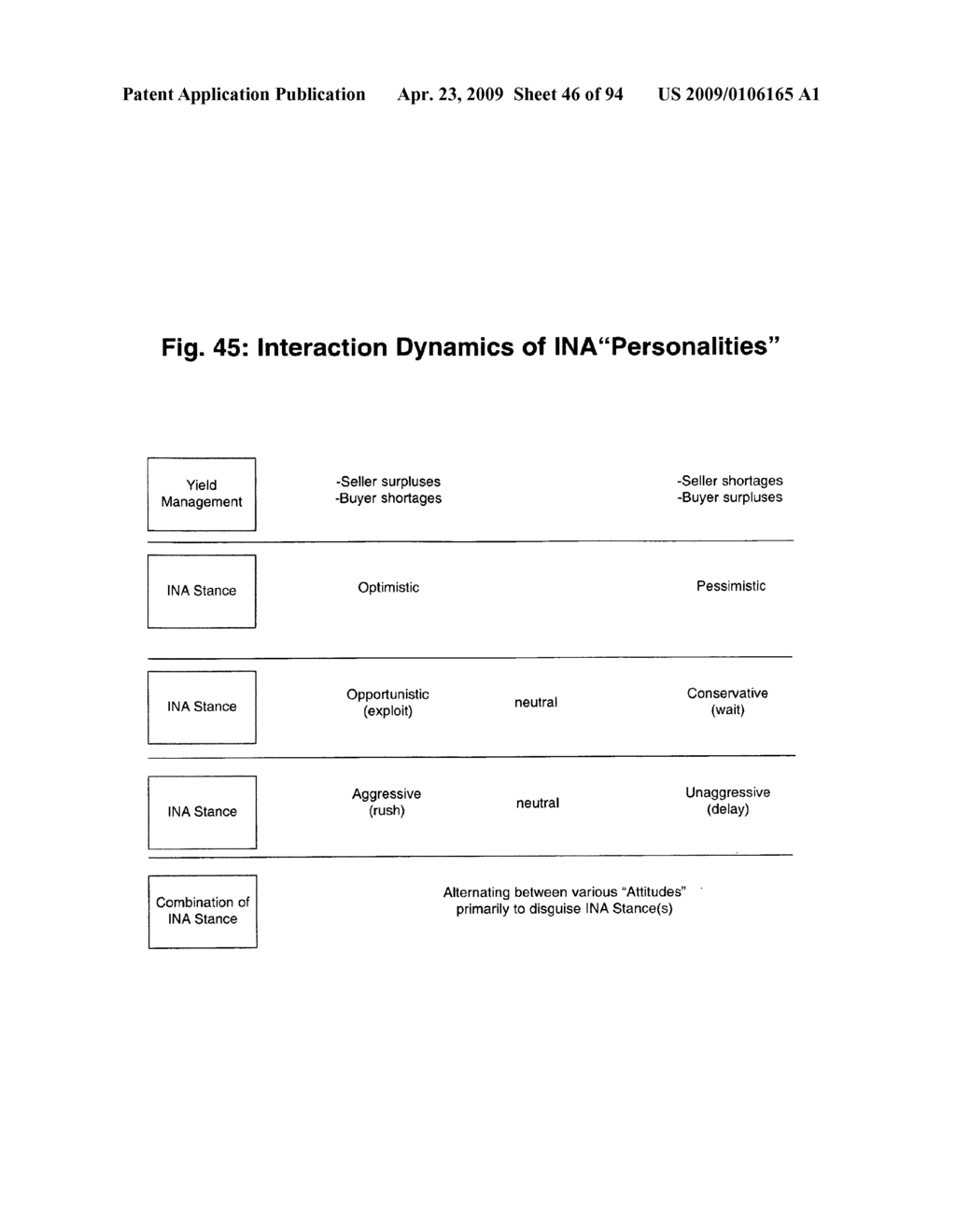 System for intelligent search agent to access data in a distributed network - diagram, schematic, and image 47