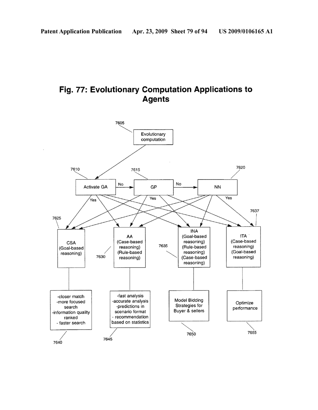 System for intelligent search agent to access data in a distributed network - diagram, schematic, and image 80