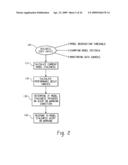 Computer-Implemented Systems And Methods For Updating Predictive Models diagram and image