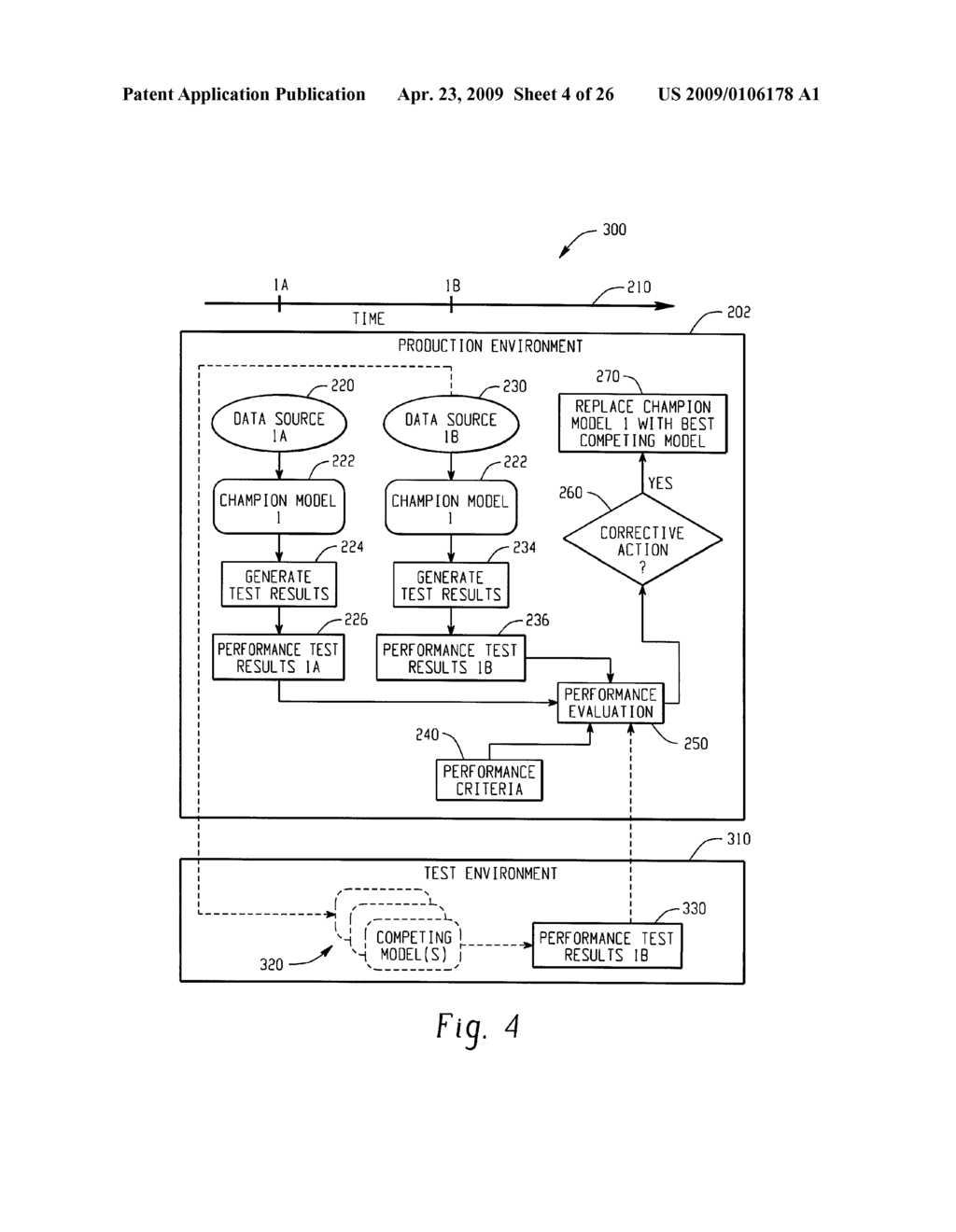 Computer-Implemented Systems And Methods For Updating Predictive Models - diagram, schematic, and image 05