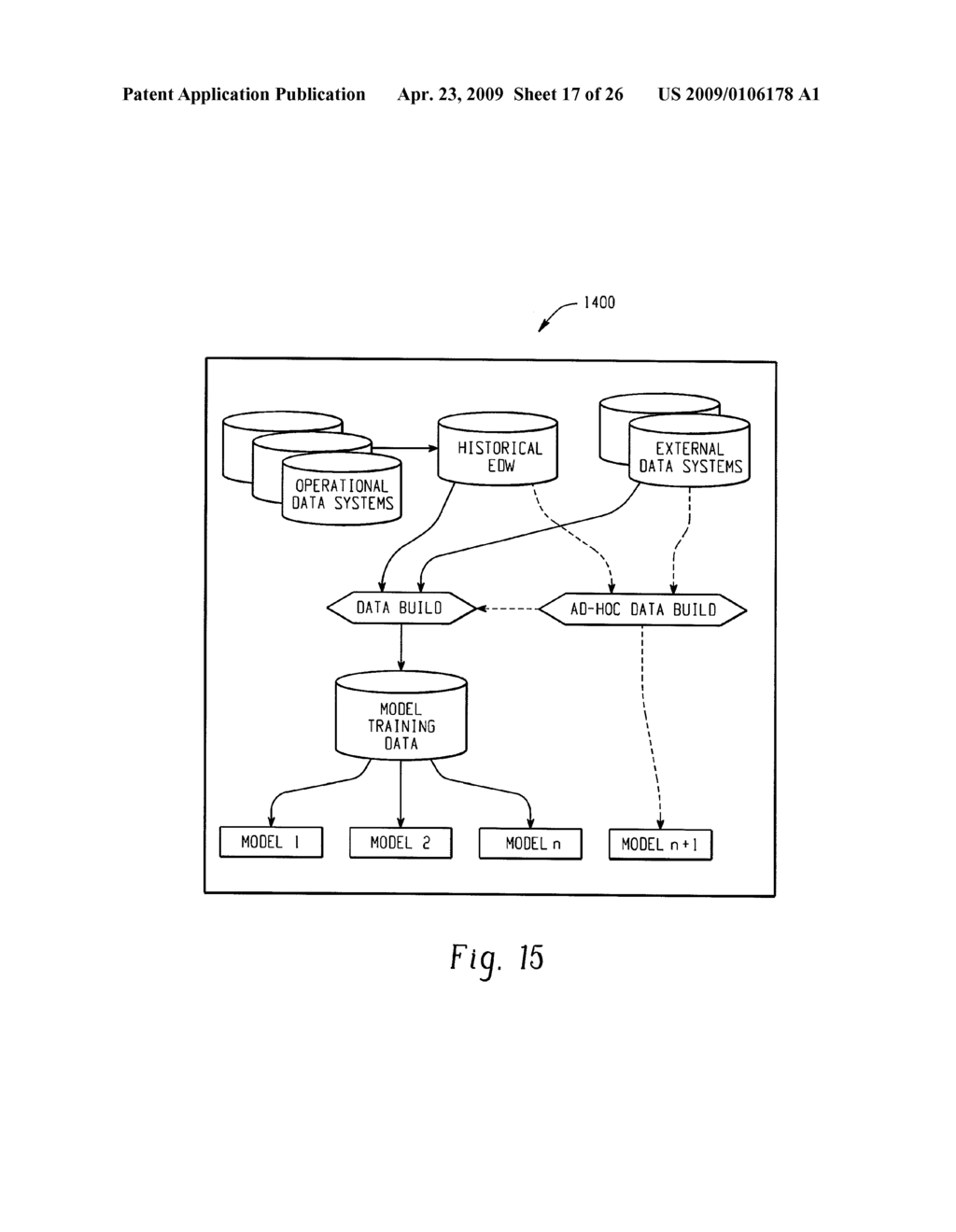 Computer-Implemented Systems And Methods For Updating Predictive Models - diagram, schematic, and image 18