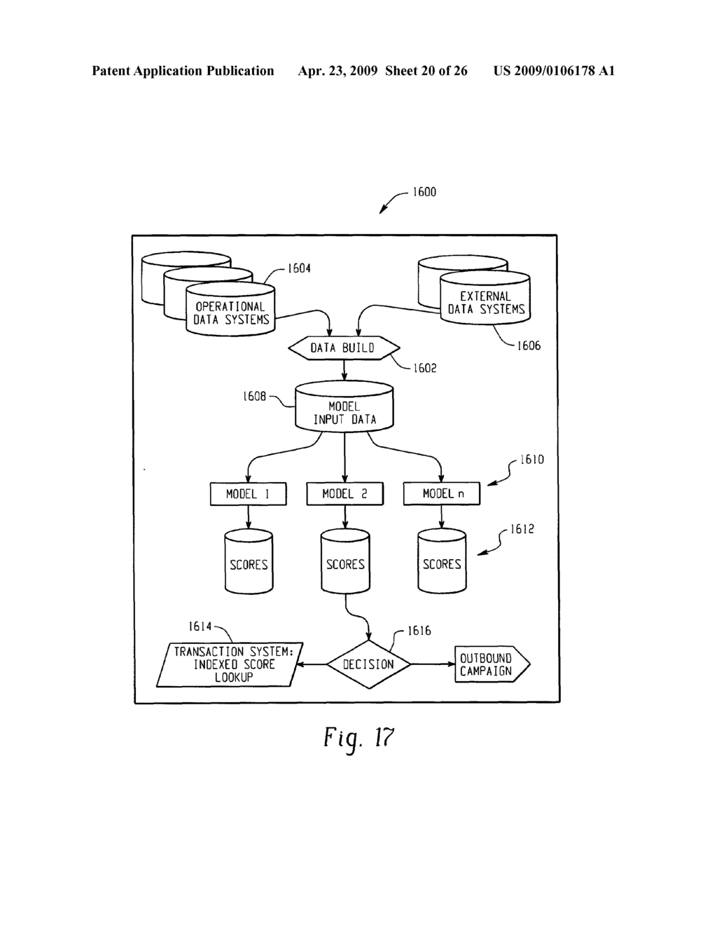 Computer-Implemented Systems And Methods For Updating Predictive Models - diagram, schematic, and image 21