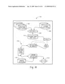 Computer-Implemented Systems And Methods For Updating Predictive Models diagram and image