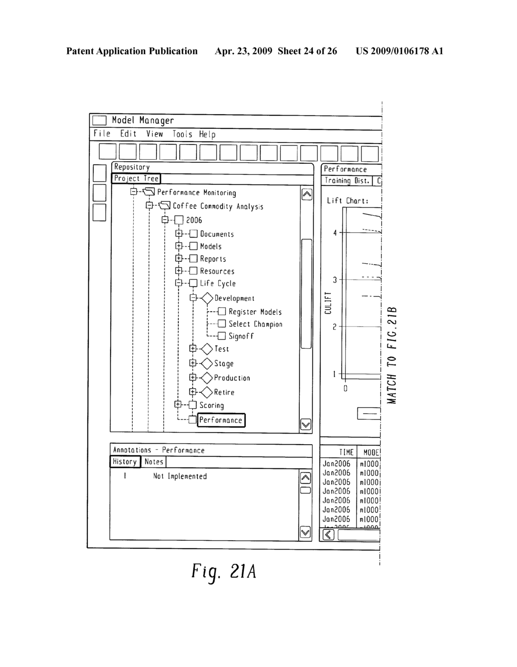 Computer-Implemented Systems And Methods For Updating Predictive Models - diagram, schematic, and image 25