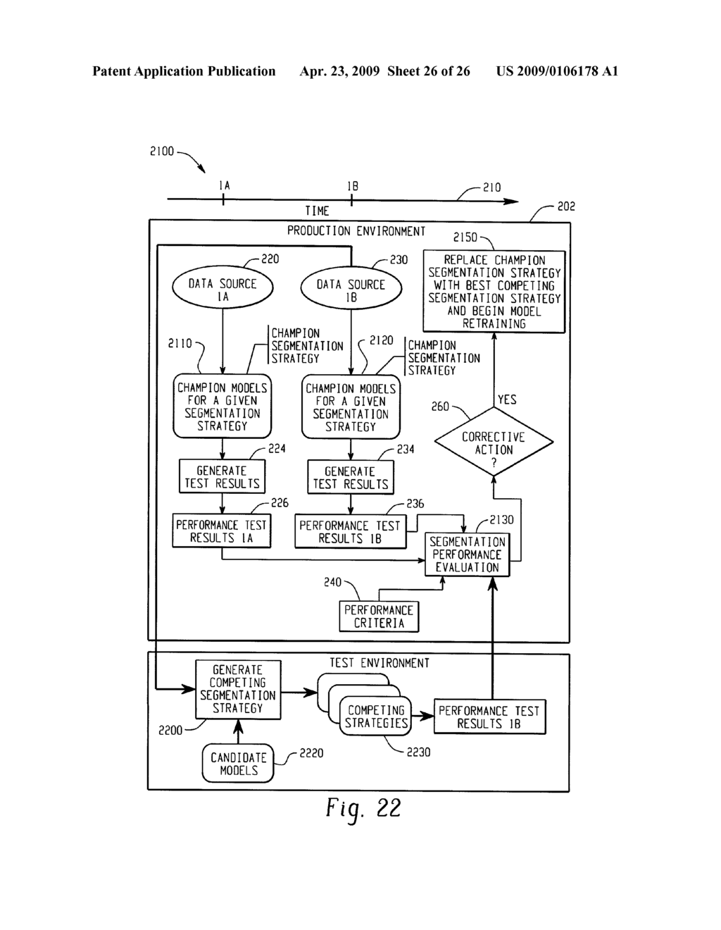 Computer-Implemented Systems And Methods For Updating Predictive Models - diagram, schematic, and image 27