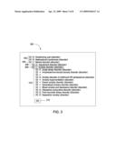 ONTOLOGY-BASED NETWORK SEARCH ENGINE diagram and image