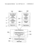 Method for scoring products, services, institutions, and other items diagram and image