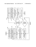 OPTIMISTIC LOCKING METHOD AND SYSTEM FOR COMMITTING TRANSACTIONS ON A FILE SYSTEM diagram and image