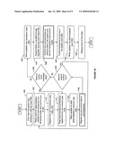 OPTIMISTIC LOCKING METHOD AND SYSTEM FOR COMMITTING TRANSACTIONS ON A FILE SYSTEM diagram and image