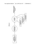 INFORMATION PROCESSING TERMINAL DEVICE, INFORMATION PROCESSING DEVICE, INFORMATION PROCESSING METHOD, AND PROGRAM diagram and image