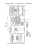 INFORMATION PROCESSING TERMINAL DEVICE, INFORMATION PROCESSING DEVICE, INFORMATION PROCESSING METHOD, AND PROGRAM diagram and image