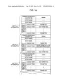 INFORMATION PROCESSING TERMINAL DEVICE, INFORMATION PROCESSING DEVICE, INFORMATION PROCESSING METHOD, AND PROGRAM diagram and image