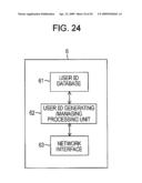 INFORMATION PROCESSING TERMINAL DEVICE, INFORMATION PROCESSING DEVICE, INFORMATION PROCESSING METHOD, AND PROGRAM diagram and image