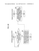 INFORMATION PROCESSING TERMINAL DEVICE, INFORMATION PROCESSING DEVICE, INFORMATION PROCESSING METHOD, AND PROGRAM diagram and image