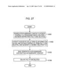 INFORMATION PROCESSING TERMINAL DEVICE, INFORMATION PROCESSING DEVICE, INFORMATION PROCESSING METHOD, AND PROGRAM diagram and image