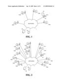 Distributed storage system with high bandwidth utilization diagram and image