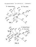 Distributed storage system with high bandwidth utilization diagram and image