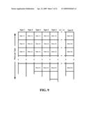 Distributed storage system with high bandwidth utilization diagram and image