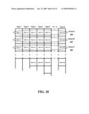 Distributed storage system with high bandwidth utilization diagram and image