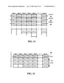 Distributed storage system with high bandwidth utilization diagram and image
