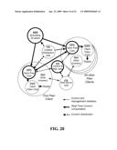 Distributed storage system with high bandwidth utilization diagram and image