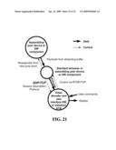 Distributed storage system with high bandwidth utilization diagram and image