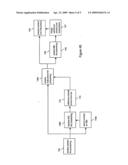 METHODS AND APPARATUS FOR DIGITAL CONTENT HANDLING diagram and image