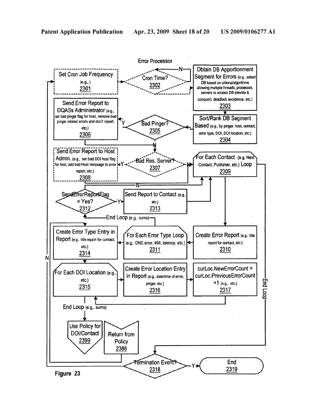 Apparatus, Method and System For Directory Quality Assurance - diagram, schematic, and image 19